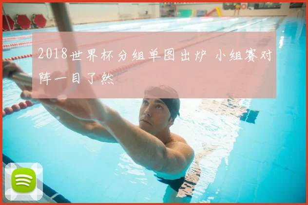 2018世界杯分组单图出炉 小组赛对阵一目了然